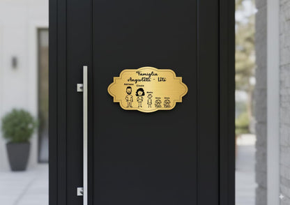 Targa Porta Ingresso Personalizzata Adesiva (Targa classica con omini)