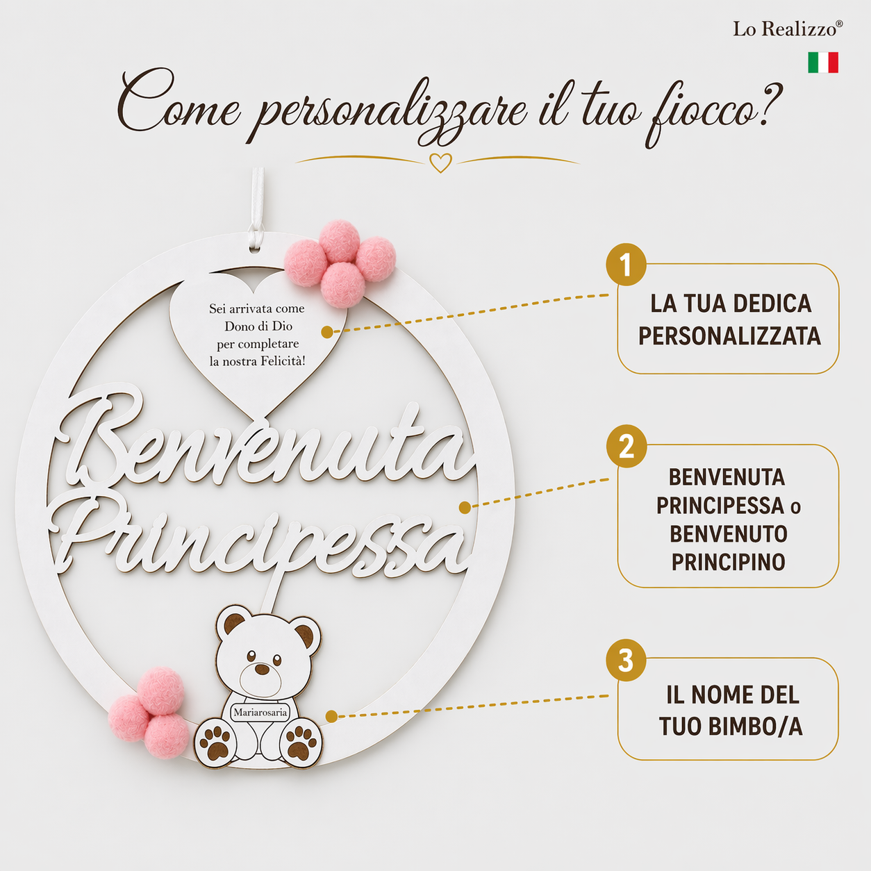 Fiocco nascita personalizzato - come personalizzare con nome e colore — Lo Realizzo®