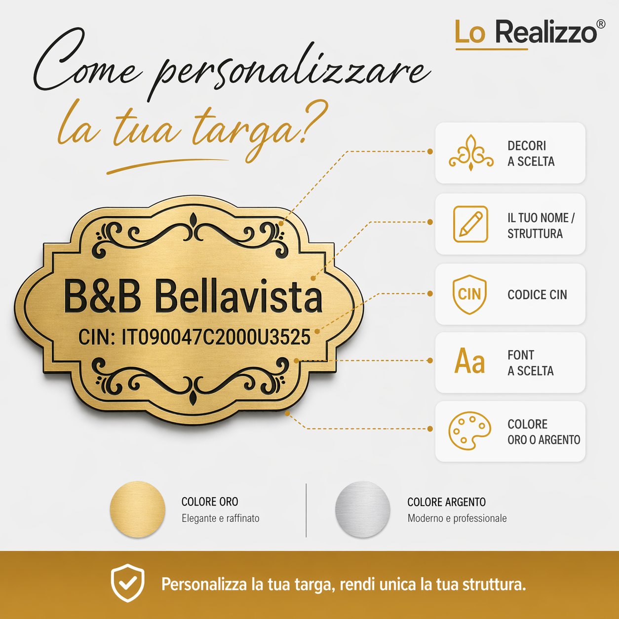 Come personalizzare targa CIN: scegli decori, nome struttura, codice CIN, font e colore — Lo Realizzo®