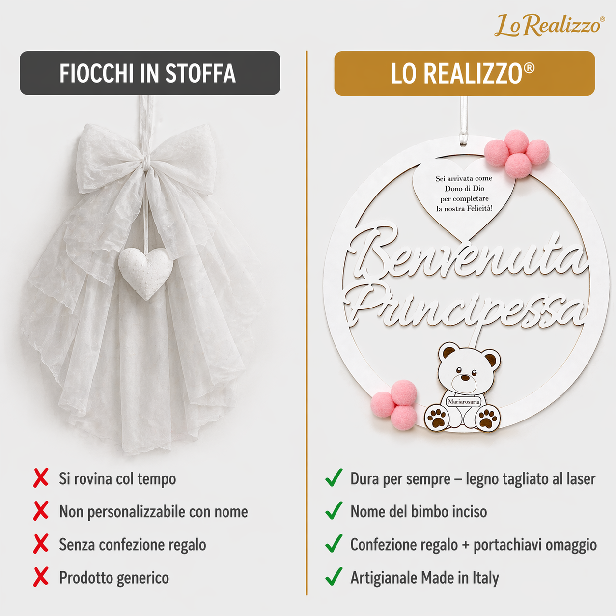 Fiocco nascita personalizzato Lo Realizzo vs fiocchi tradizionali