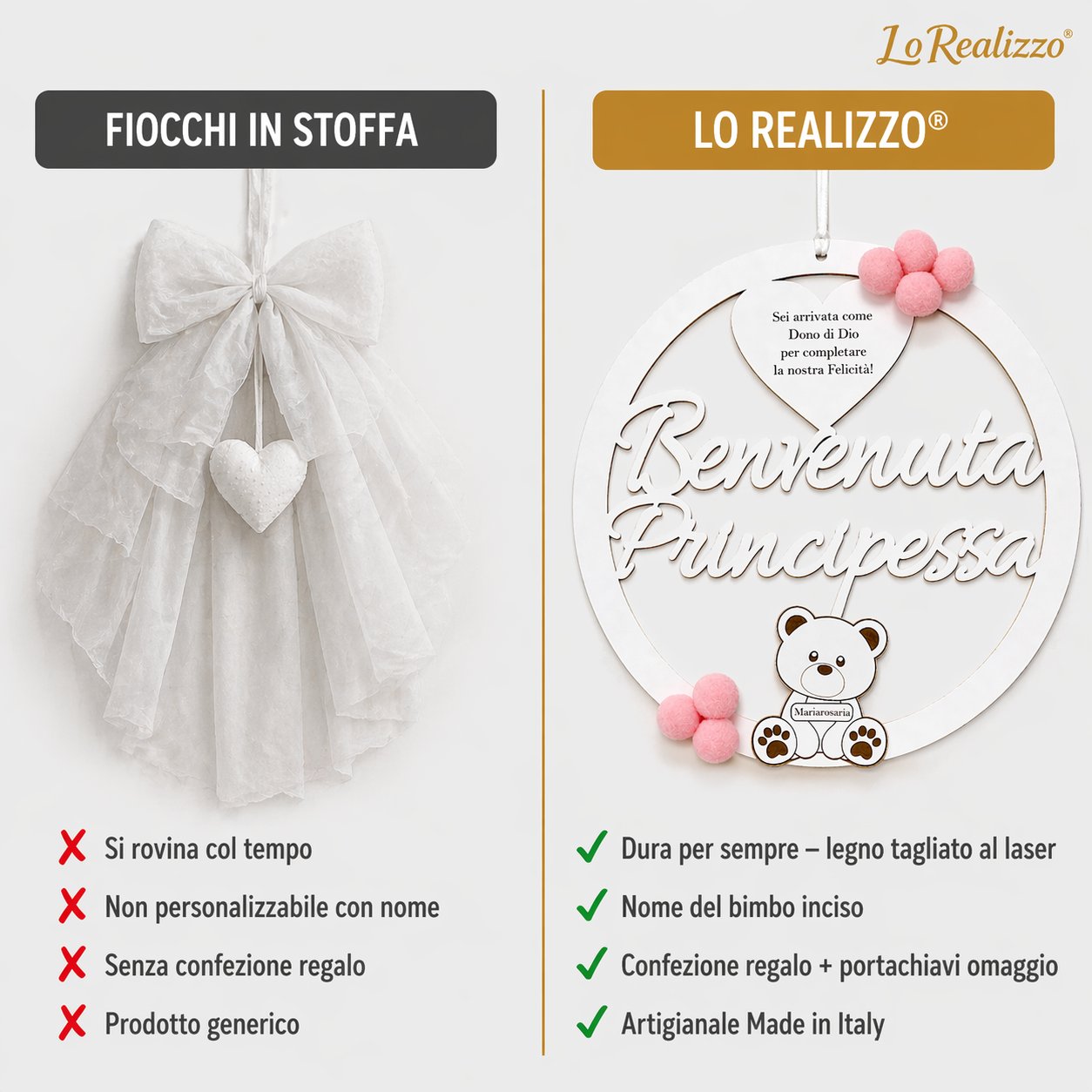 Fiocco nascita personalizzato Lo Realizzo vs fiocchi tradizionali